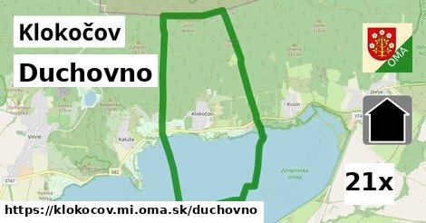 duchovno v Klokočov, okres MI