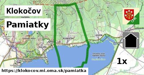 pamiatky v Klokočov, okres MI