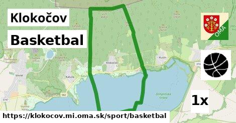 Basketbal, Klokočov, okres MI