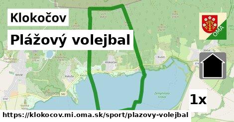 plážový volejbal v Klokočov, okres MI