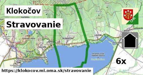 stravovanie v Klokočov, okres MI