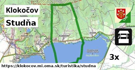 Studňa, Klokočov, okres MI