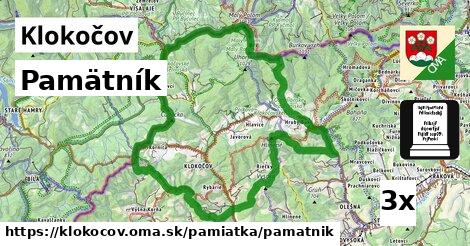 Pamätník, Klokočov