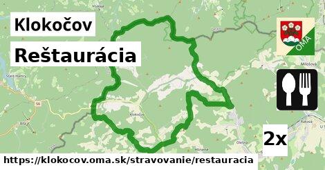 Reštaurácia, Klokočov