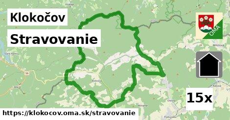 stravovanie v Klokočov