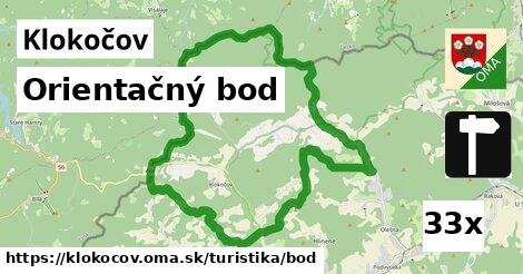 Orientačný bod, Klokočov