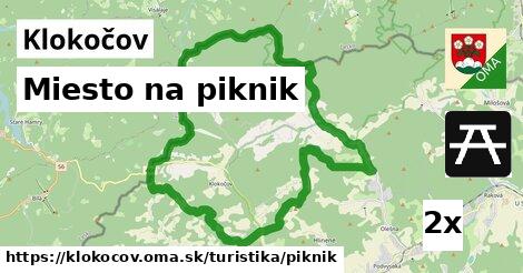 Miesto na piknik, Klokočov