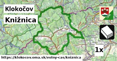 Knižnica, Klokočov