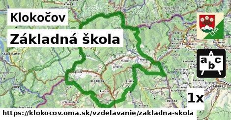 Základná škola, Klokočov