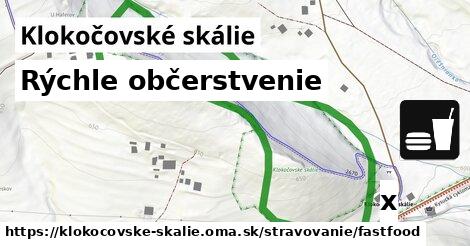 Všetky body v Klokočovské skálie