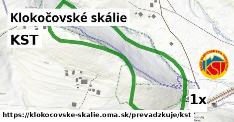 KST, Klokočovské skálie