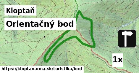 Orientačný bod, Kloptaň