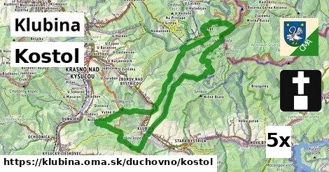 Kostol, Klubina