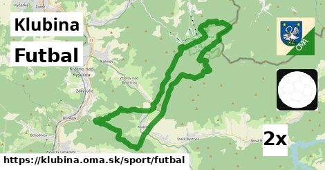 Futbal, Klubina