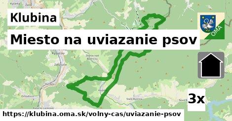 Miesto na uviazanie psov, Klubina