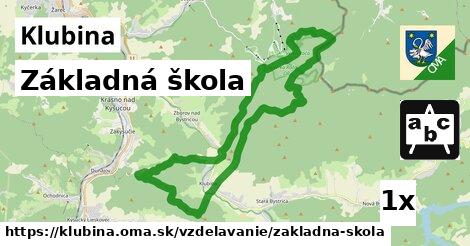 Základná škola, Klubina