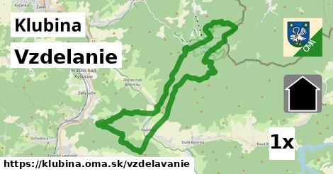 vzdelanie v Klubina