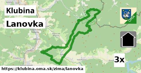 Lanovka, Klubina