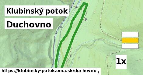 duchovno v Klubinský potok