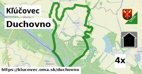 duchovno v Kľúčovec