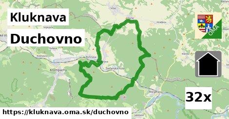 duchovno v Kluknava