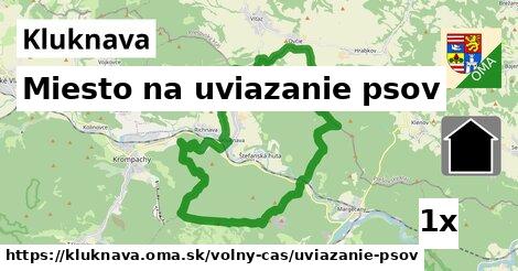 miesto na uviazanie psov v Kluknava