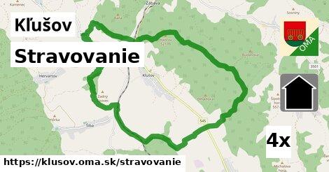 stravovanie v Kľušov