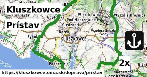 prístav v Kluszkowce