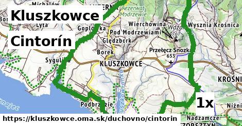 Cintorín, Kluszkowce