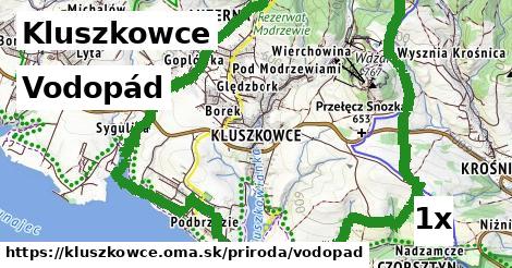 Vodopád, Kluszkowce