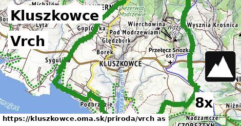 Vrch, Kluszkowce