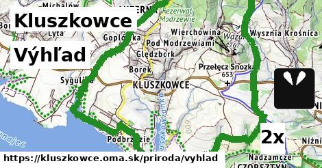 Výhľad, Kluszkowce