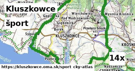 šport v Kluszkowce