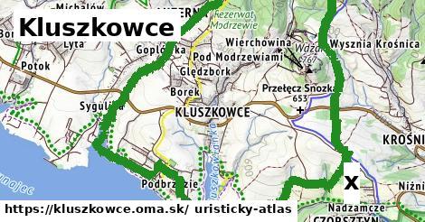 turistické informácie v Kluszkowce