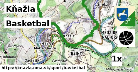 basketbal v Kňažia