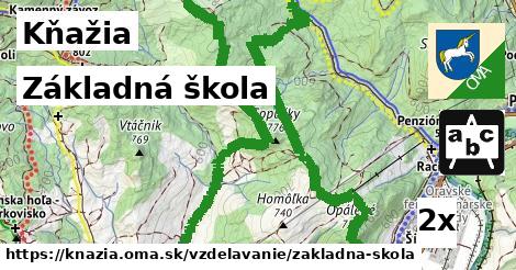 Základná škola, Kňažia