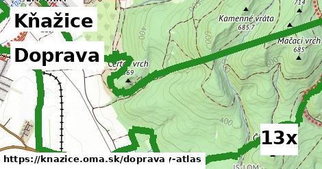 doprava v Kňažice