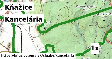 Kancelária, Kňažice