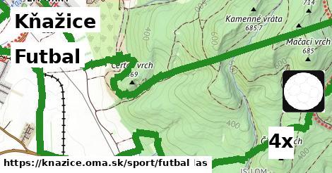 Futbal, Kňažice