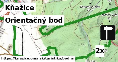 Orientačný bod, Kňažice