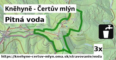 Pitná voda, Kněhyně - Čertův mlýn