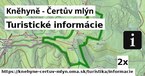 turistické informácie v Kněhyně - Čertův mlýn