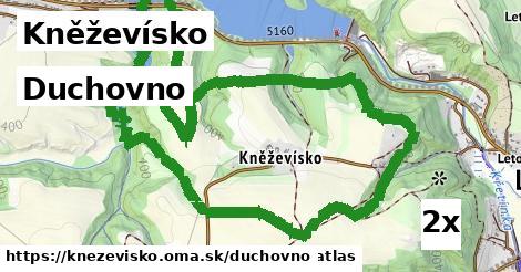 duchovno v Kněževísko