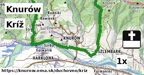 Kríž, Knurów