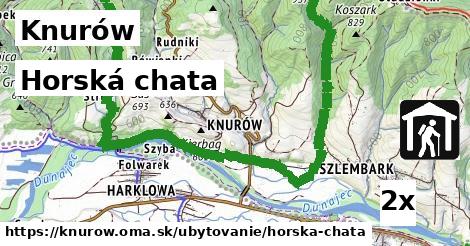 horská chata v Knurów