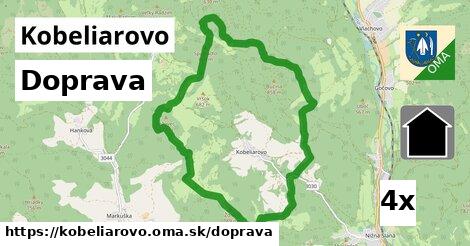 doprava v Kobeliarovo