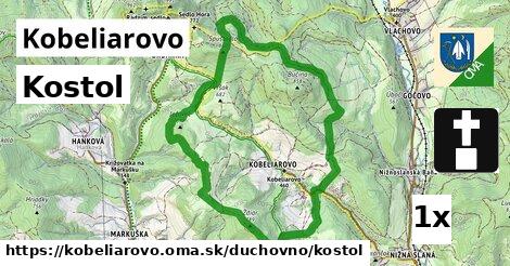 Kostol, Kobeliarovo