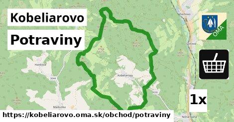 Potraviny, Kobeliarovo