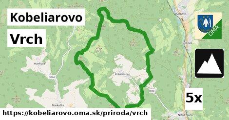 Vrch, Kobeliarovo