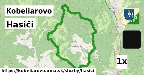 Hasiči, Kobeliarovo